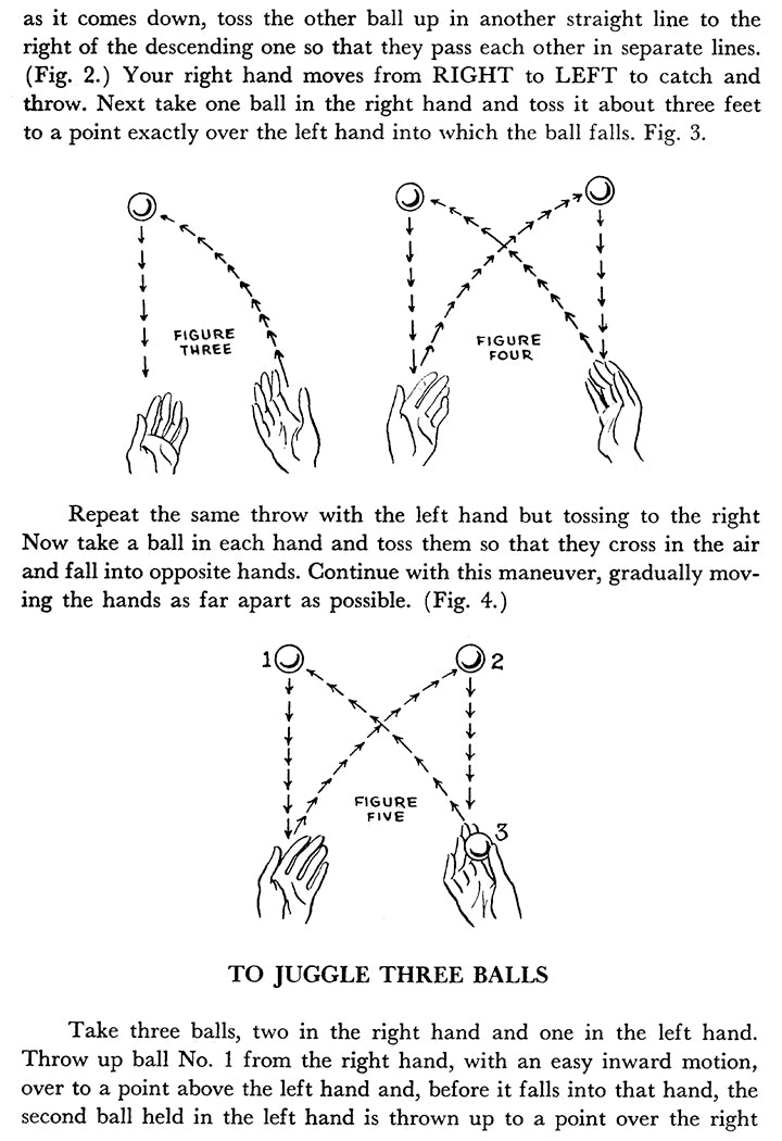 Manual of Juggling